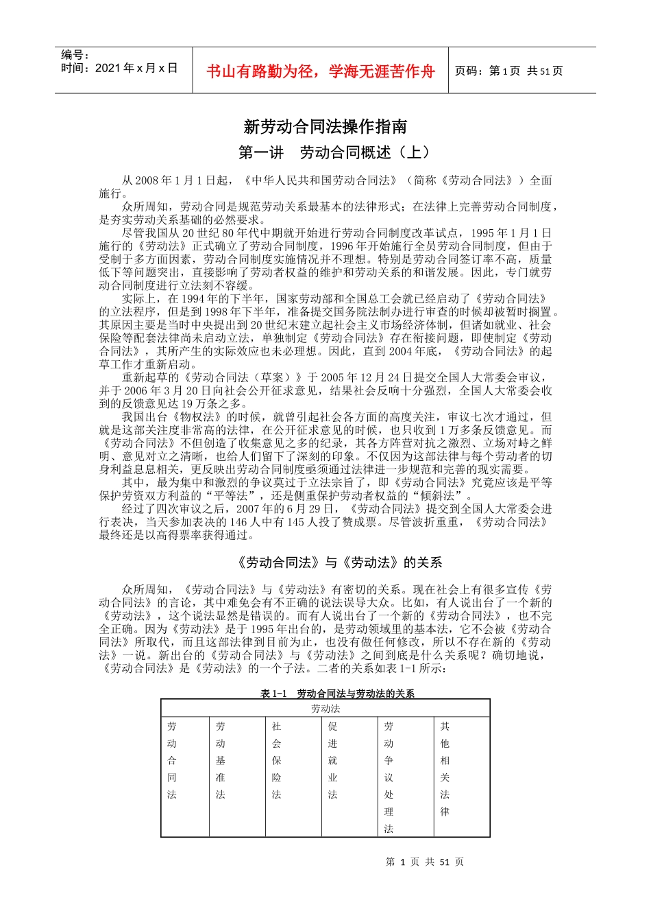 北大光华课程　新劳动合同法操作指南_第1页