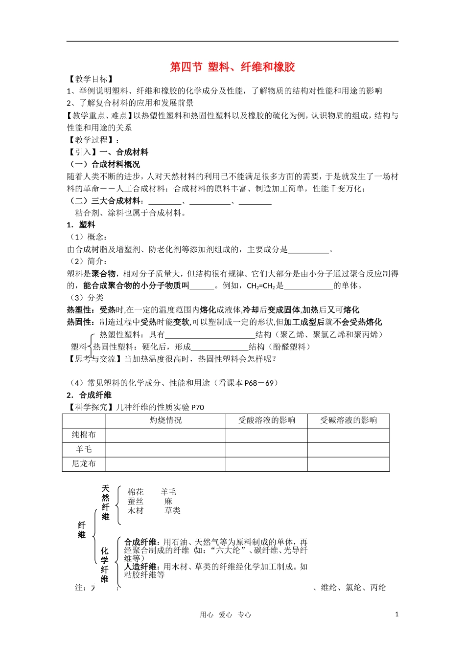 高中化学 《塑料、纤维和橡胶》教案（1） 新人教版选修1_第1页