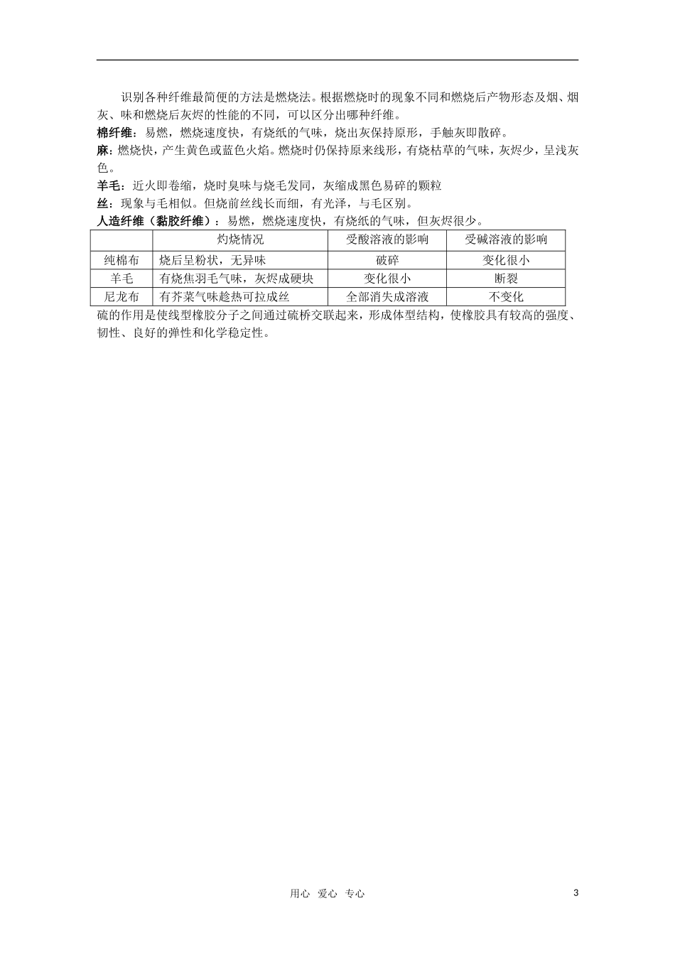 高中化学 《塑料、纤维和橡胶》教案（1） 新人教版选修1_第3页