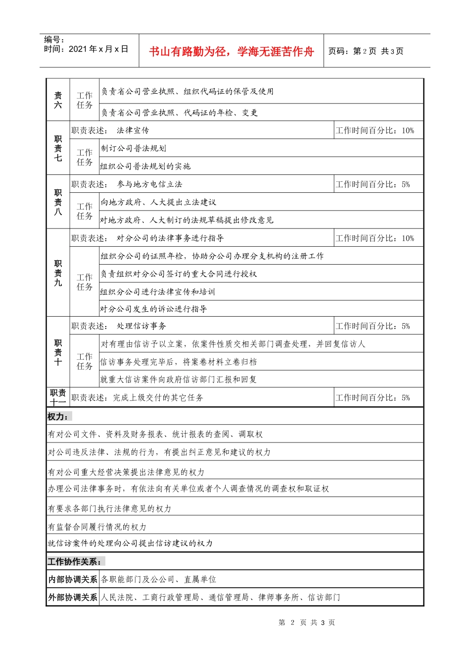 通信行业-综合部-法律事务岗位说明书_第2页