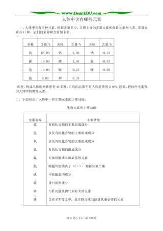 高中化学苏教版选修1 人体中含有哪些元素