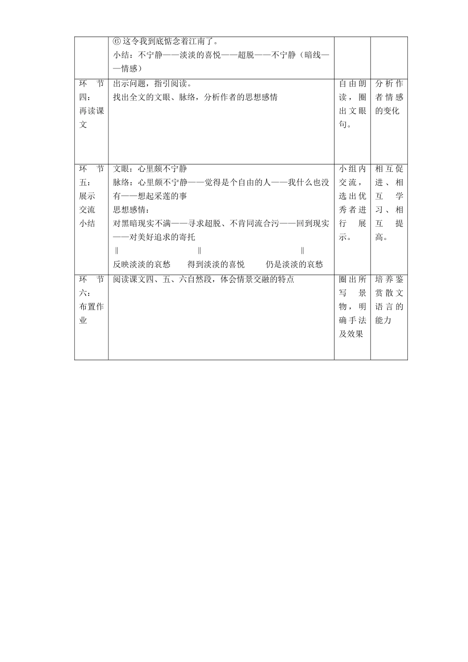 高中语文 1.1 荷塘月色教学设计 新人教版必修2-新人教版高一必修2语文教案_第3页