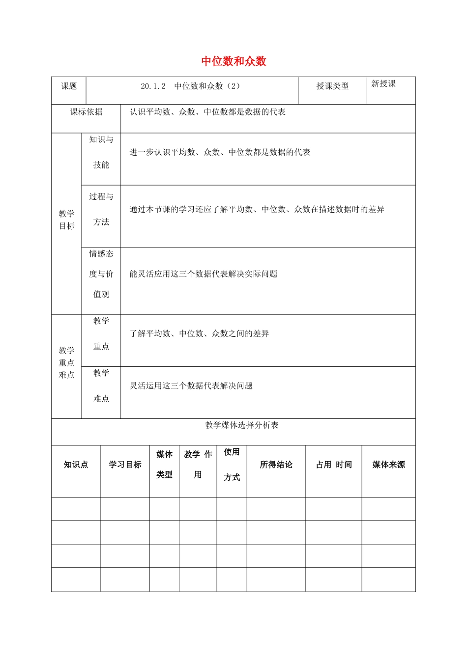 陕西省安康市石泉县池河镇八年级数学下册 第20章 数据的分析 20.1 数据的集中趋势 20.1.2 中位数和众数（2）教案 （新版）新人教版-（新版）新人教版初中八年级下册数学教案_第1页
