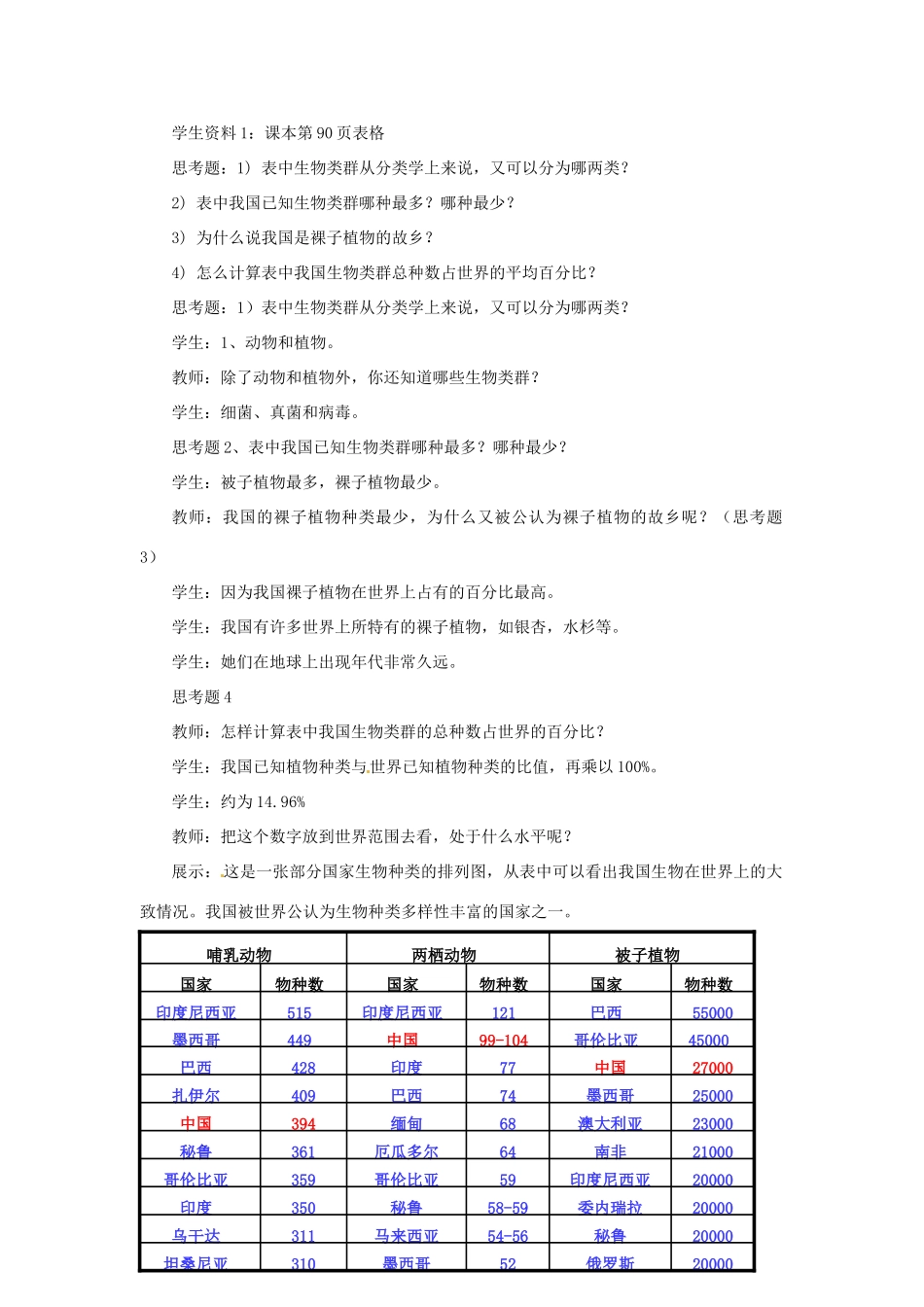 新疆兵团农九师一六一团中学八年级生物《认识生物多样性》教学设计 新人教版_第3页