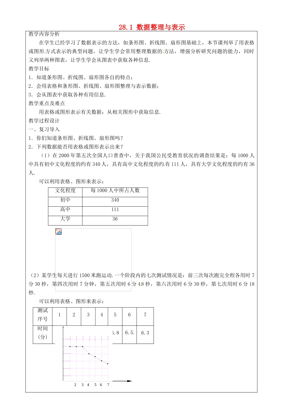 上海市罗泾中学九年级数学上册 28.1 数据整理与表示教案 沪教版五四制_第1页