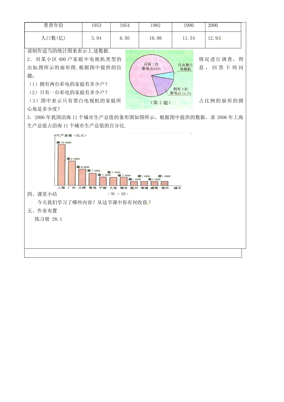 上海市罗泾中学九年级数学上册 28.1 数据整理与表示教案 沪教版五四制_第3页