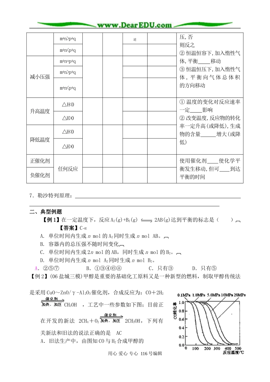 第十五讲 化学平衡及其影响因素_第2页