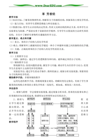 高中化学新人教选修5 苯 芳香烃