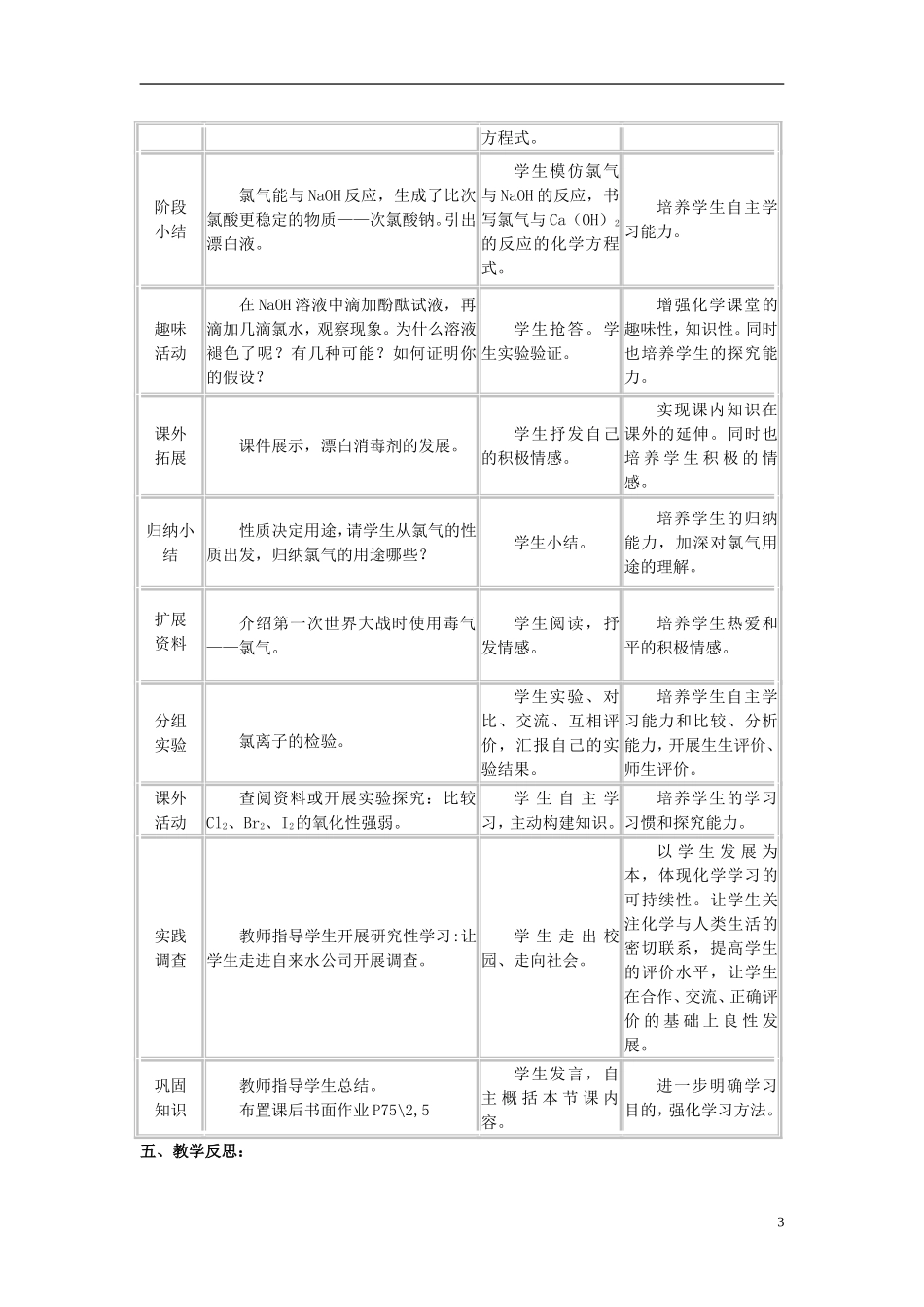 高中化学 富集在海水中的元素 氯说课稿 新人教版必修1-新人教版高一必修1化学教案_第3页