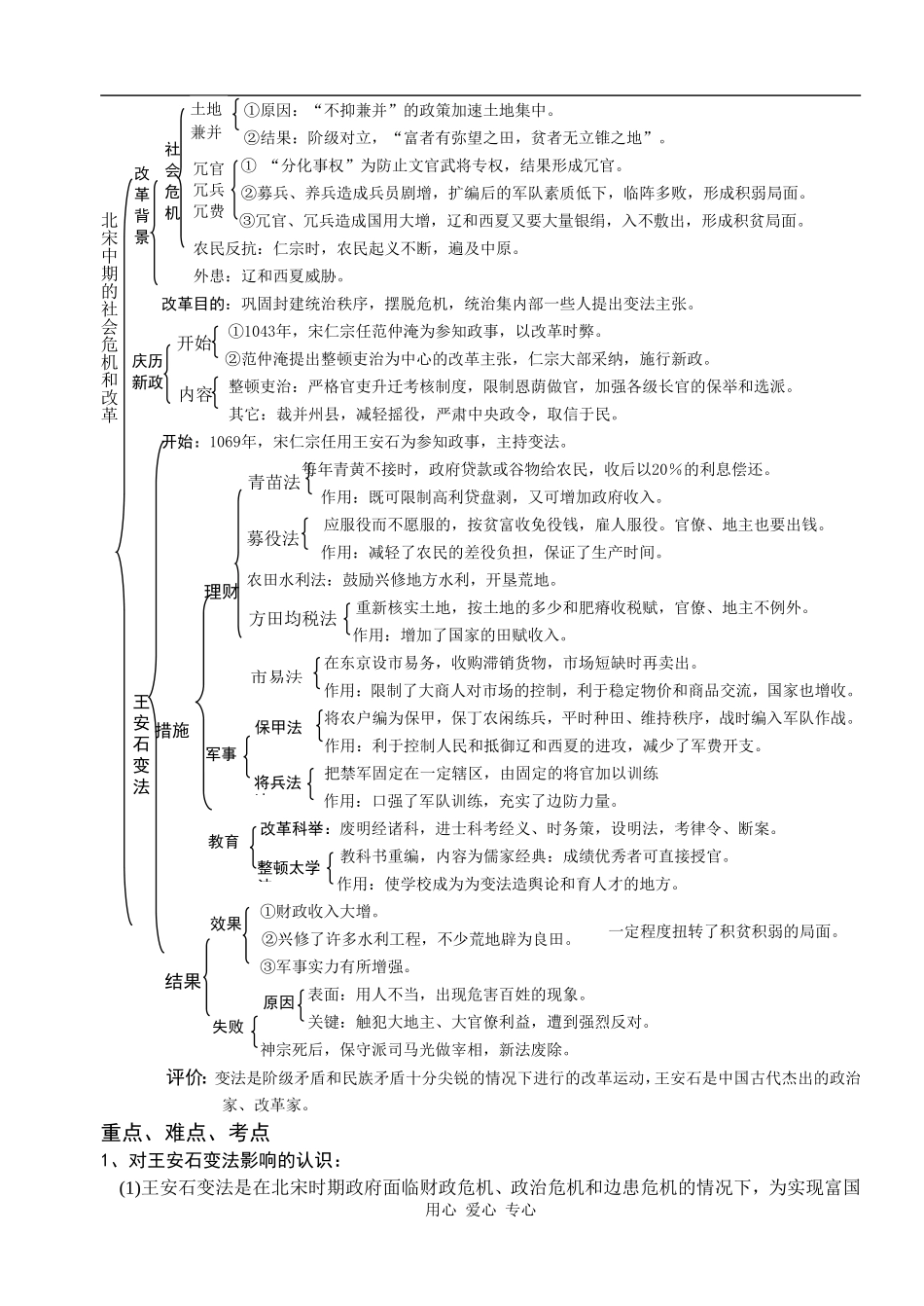 高中历史北宋中期的社会危机和改革1_第2页