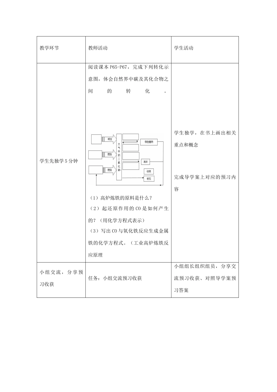 高中化学 3.1 碳的多样性教学设计2 鲁科版必修1-鲁科版高一必修1化学教案_第2页