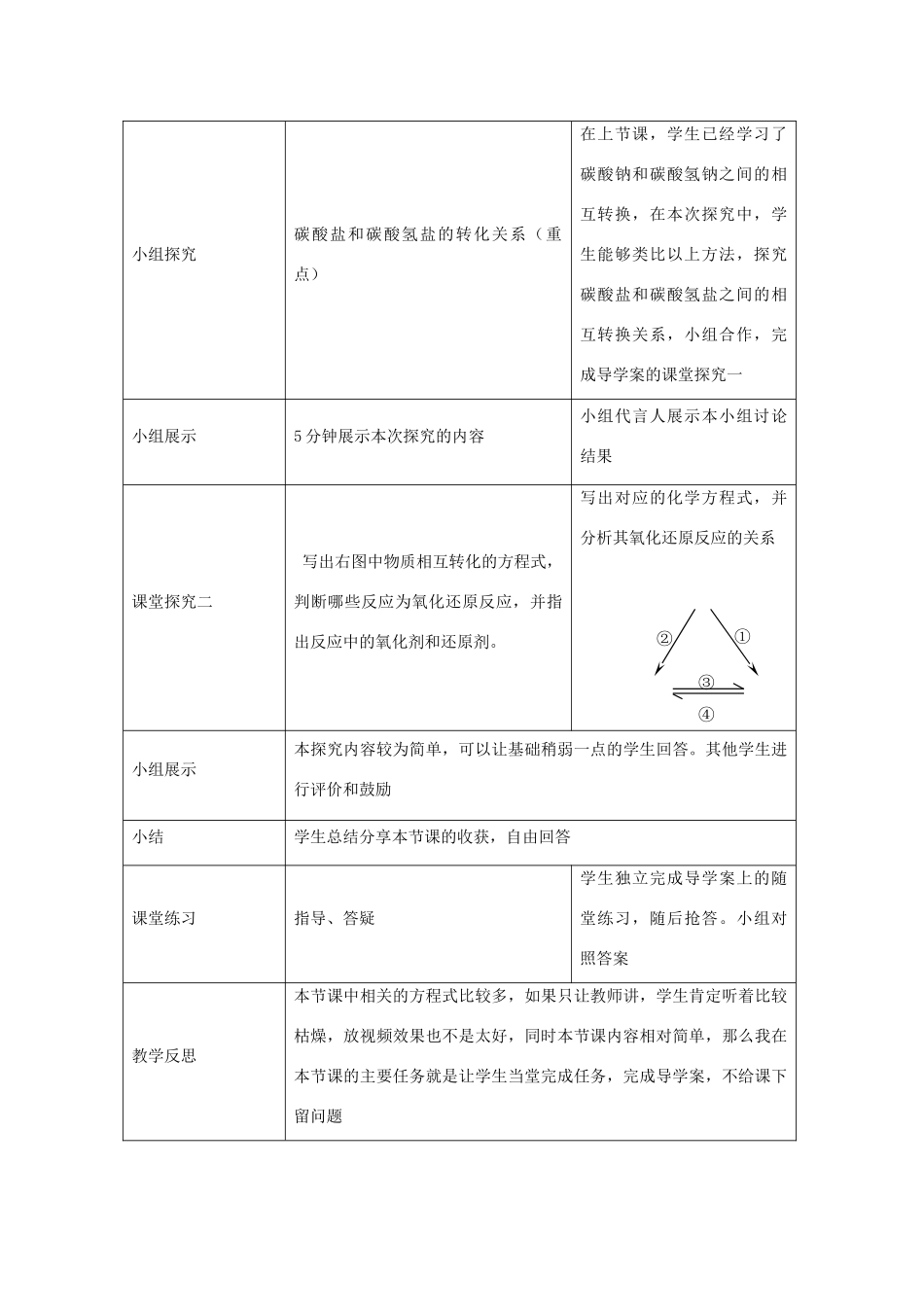 高中化学 3.1 碳的多样性教学设计2 鲁科版必修1-鲁科版高一必修1化学教案_第3页