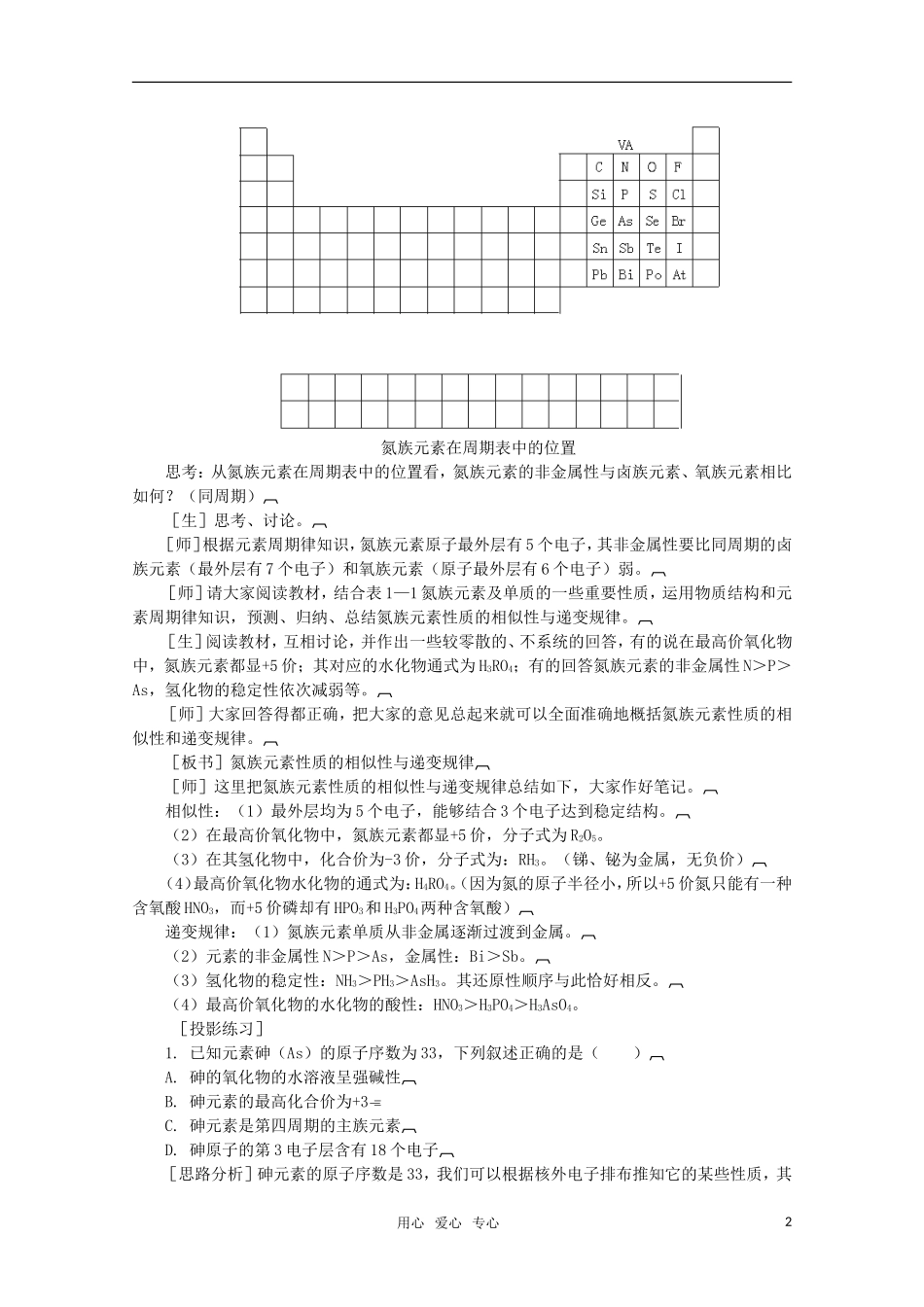 高中化学 1.1《氮和磷》教案 旧人教版必修2_第2页