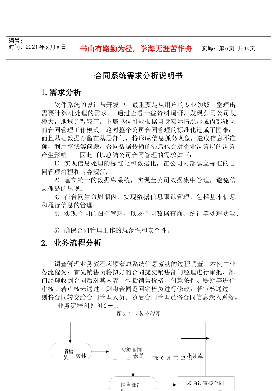 伍超洋 安旨 合同管理系统需求说明书_第1页