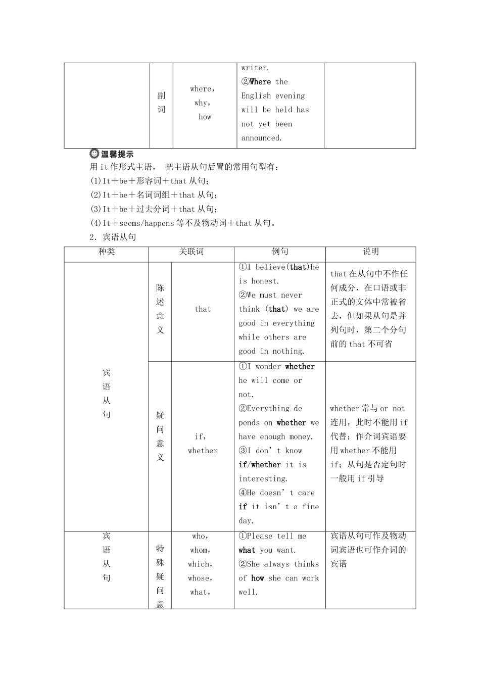 高中英语 Unit 19 Language 5 Section Ⅴ Grammar  Writing教案 北师大版选修7-北师大版高二选修7英语教案_第2页