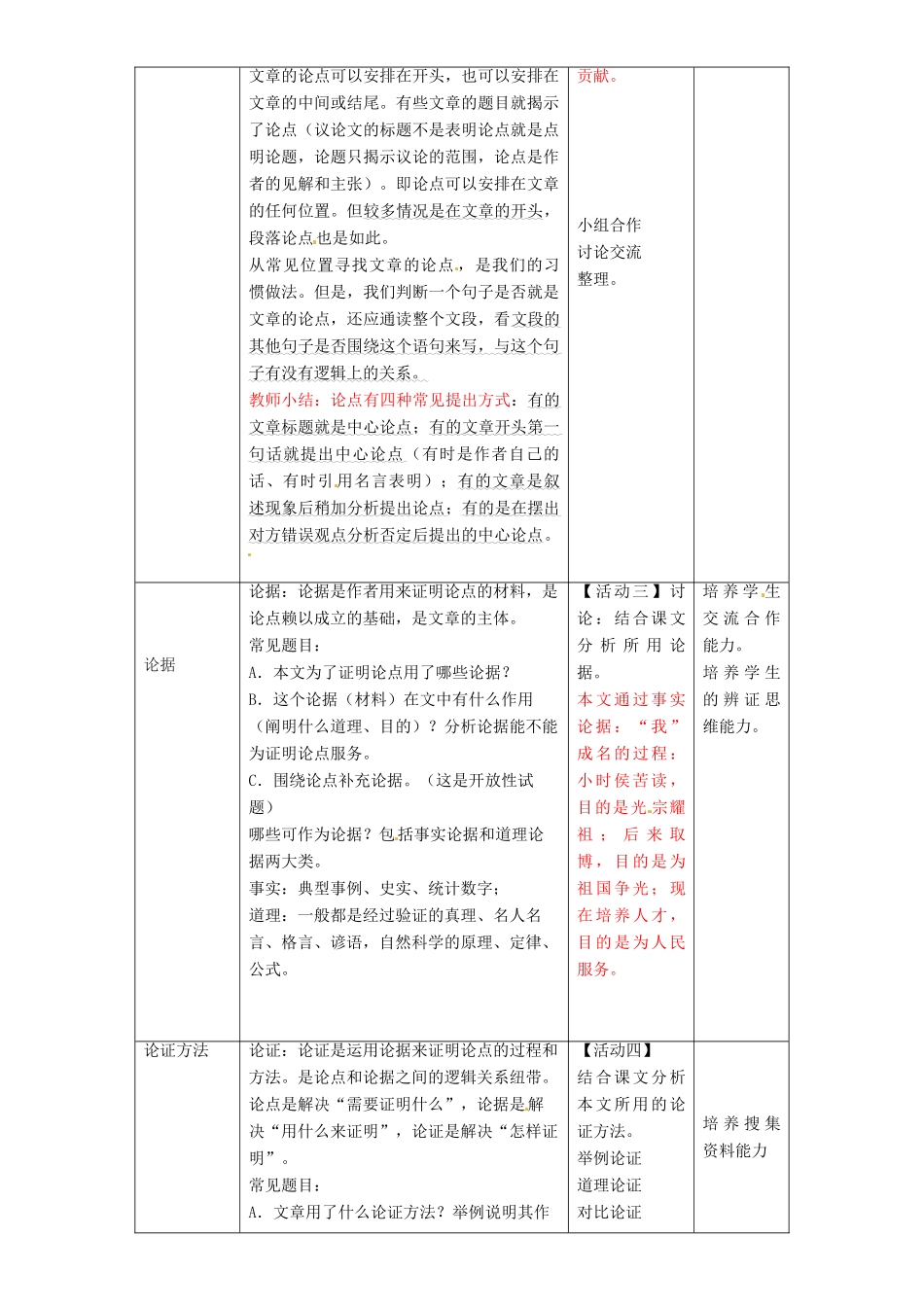 八年级语文下册 2《人为什么要活着》（第3课时）教学设计 北京课改版-北京课改版初中八年级下册语文教案_第2页