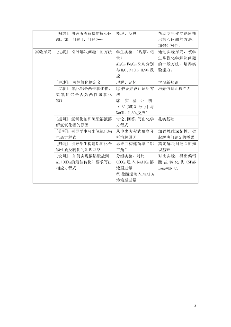 高中化学 《从铝土矿中提取铝》教案3 苏教版必修1_第3页