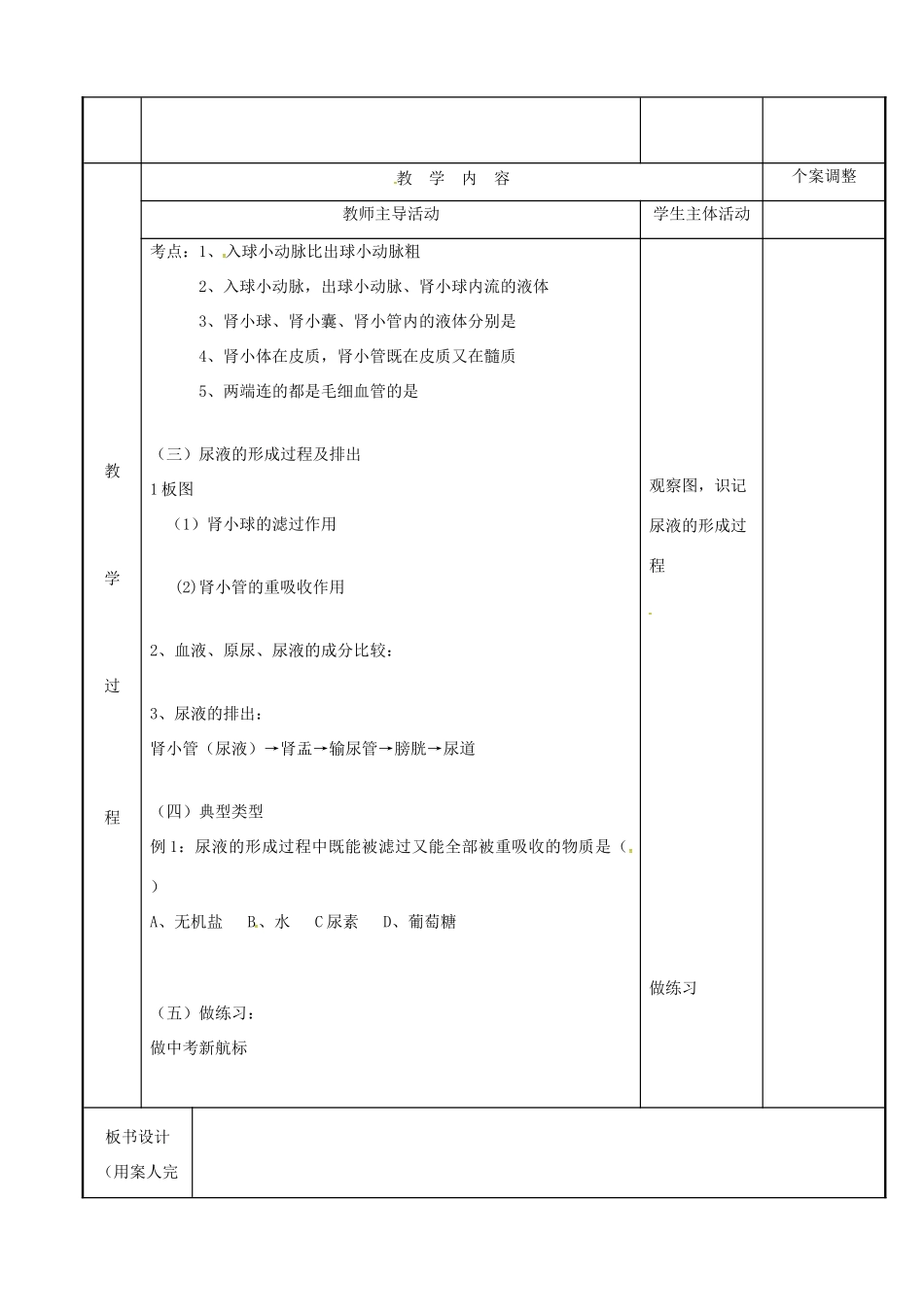 中考生物 专题六 生物体内废物的排出复习教案（1） 苏科版-苏科版初中九年级全册生物教案_第2页