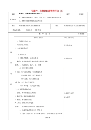 中考生物 专题六 生物体内废物的排出复习教案（1） 苏科版-苏科版初中九年级全册生物教案
