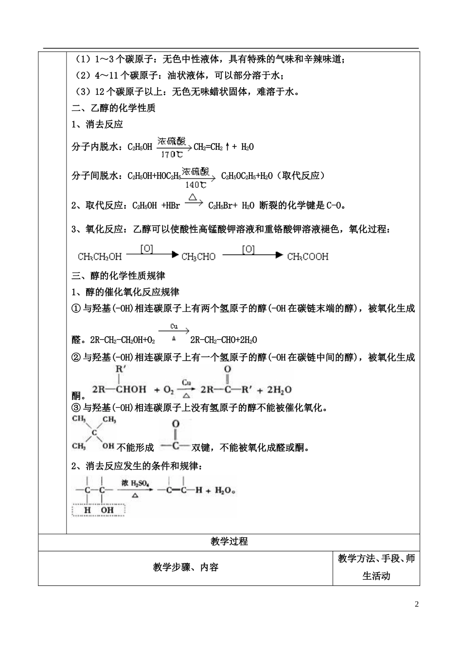 高中化学 2.2.1醇和酚教案 鲁教版选修6_第2页