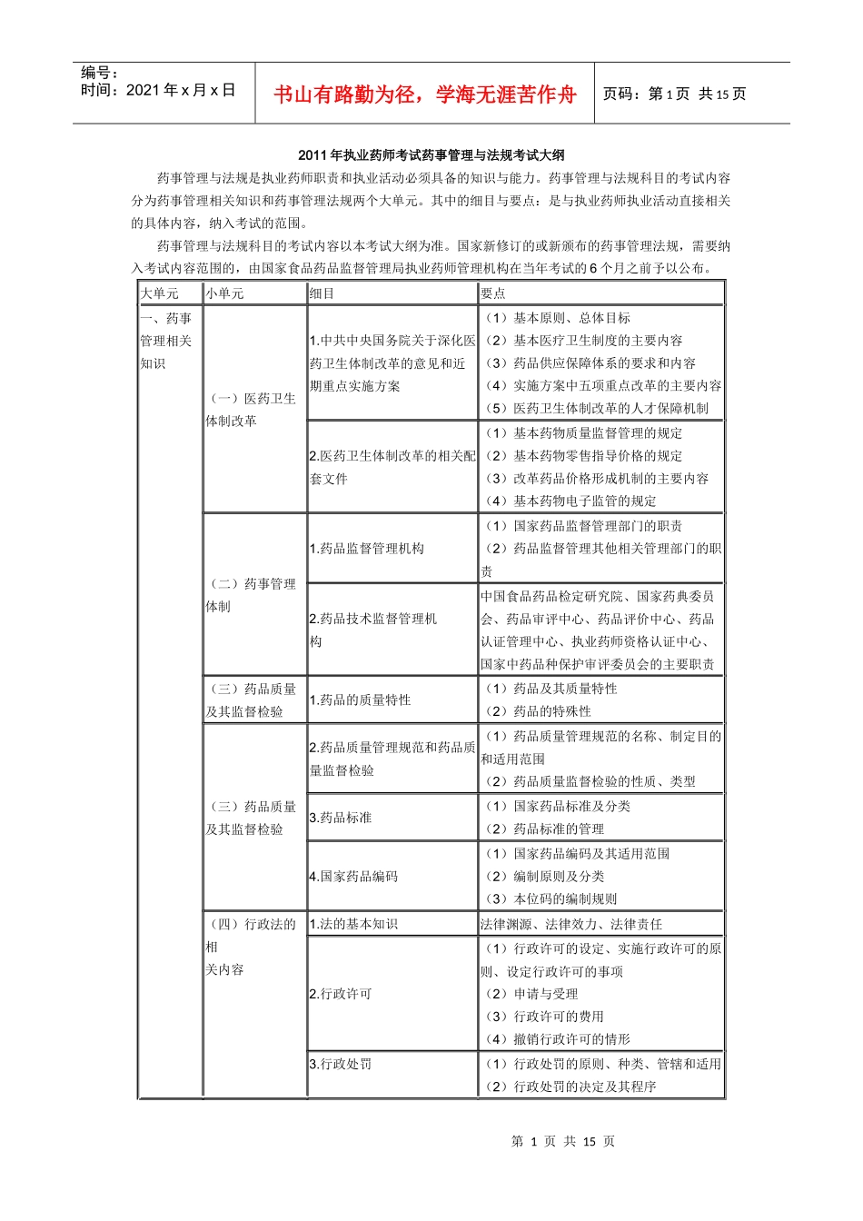 XX年执业药师考试大纲(药事管理与法规)及X年执业中药师考试真题_第1页