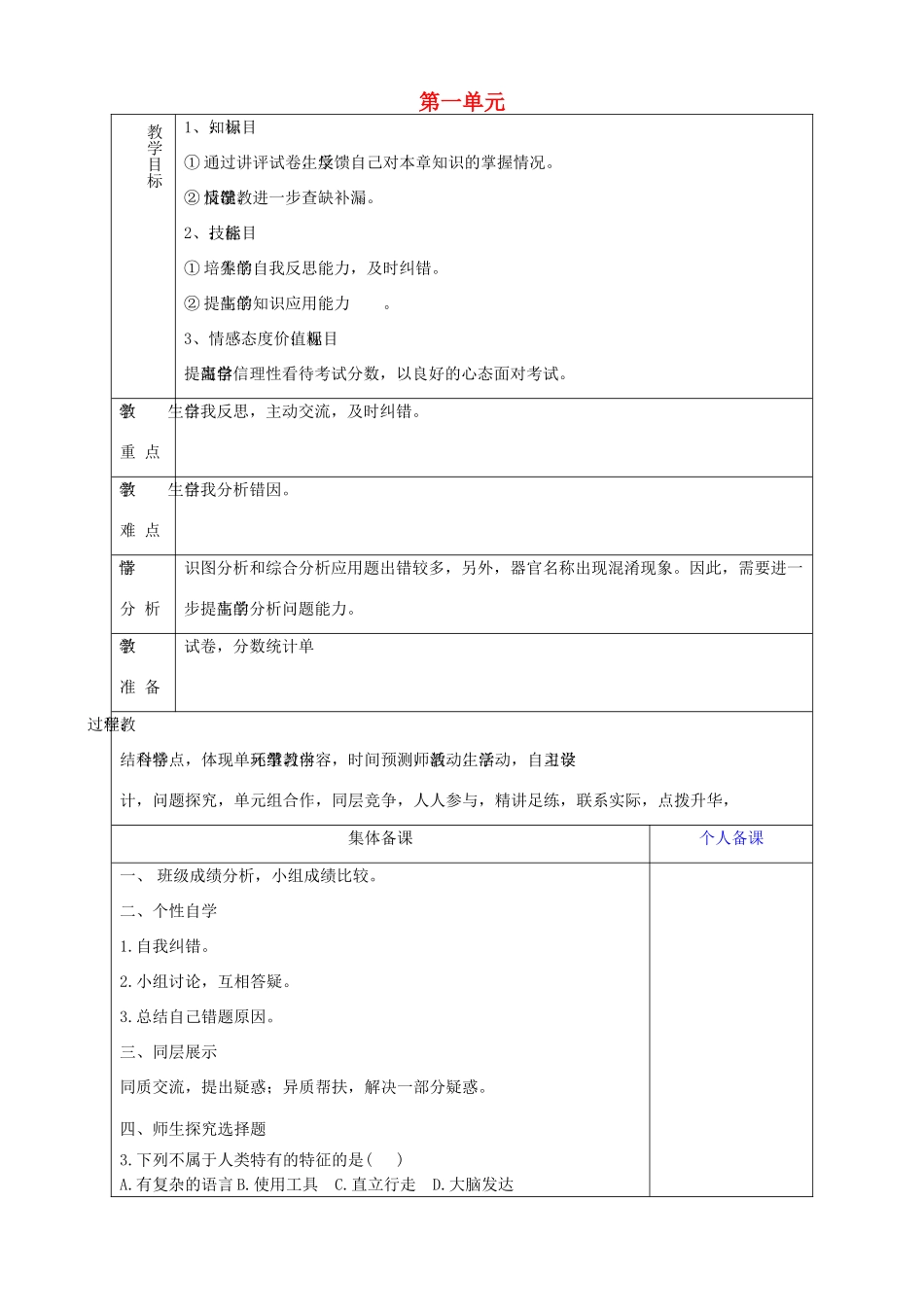 山东省淄博市临淄区第八中学七年级生物下册 第一章 人的由来测试讲评教案 新人教版_第1页