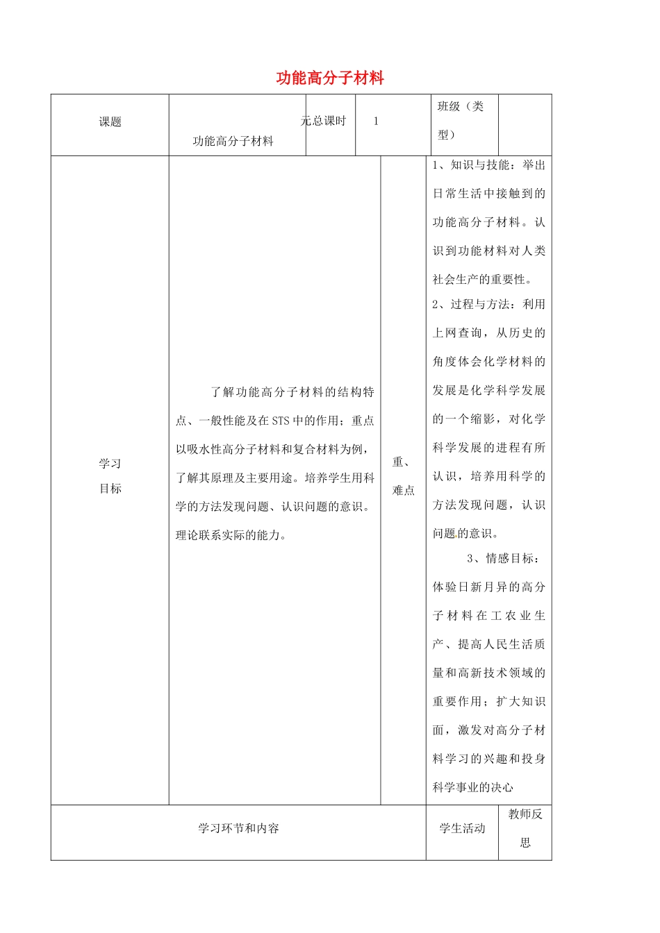 高中化学下学期第十四周 功能高分子材料教学设计-人教版高中全册化学教案_第1页