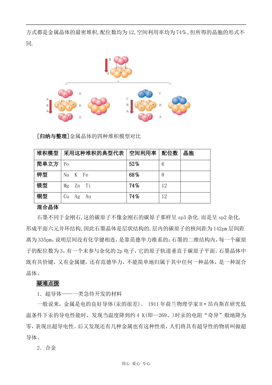 高中化学金属晶体人教版选修三_第3页