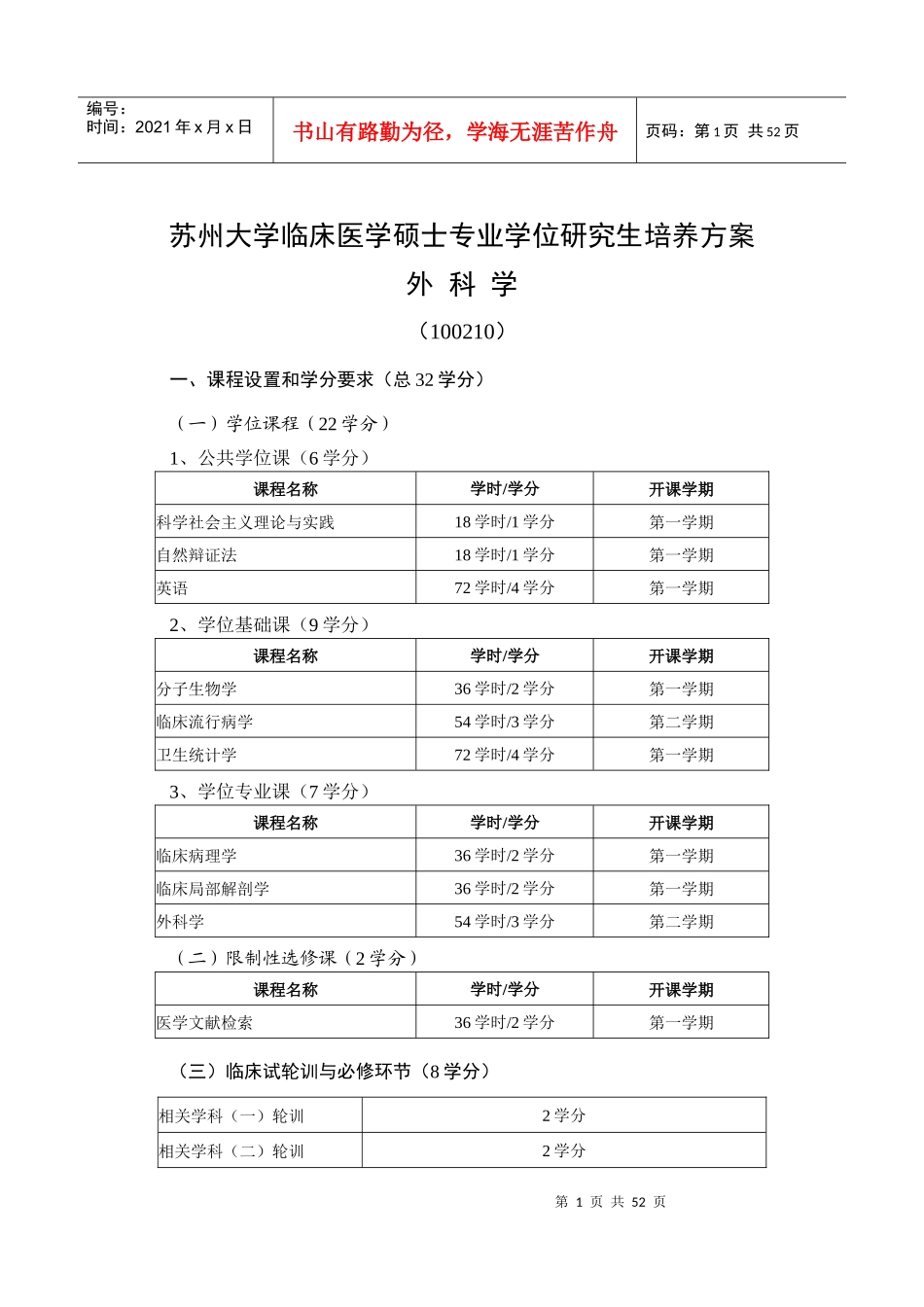 全日制专业学位培养方案-全日制法律硕士专业学位研究生指导_第1页