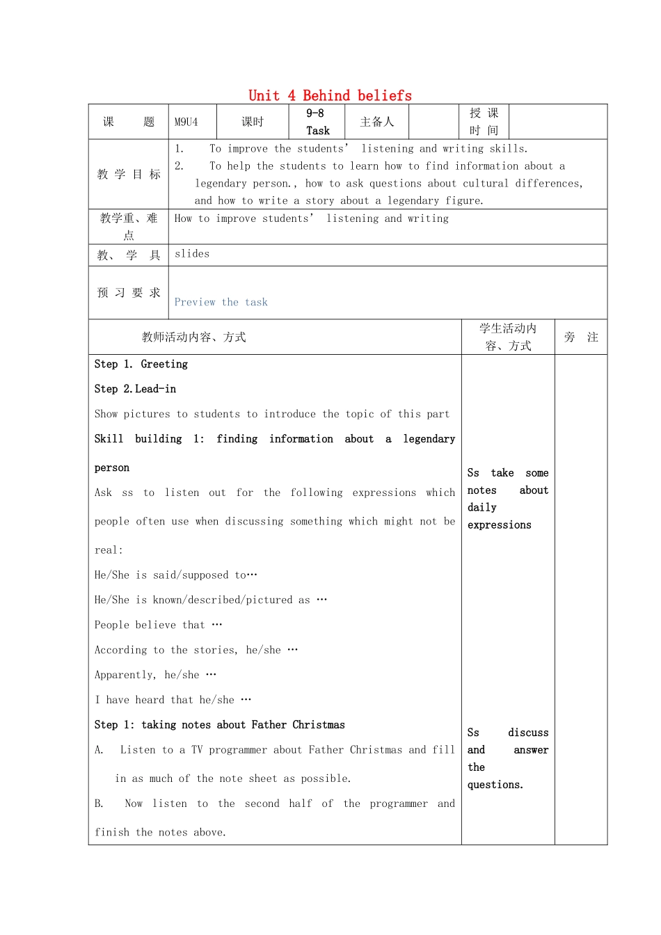 高中英语 Unit 4《Behind beliefs-Task》教案1 牛津译林版选修9_第1页