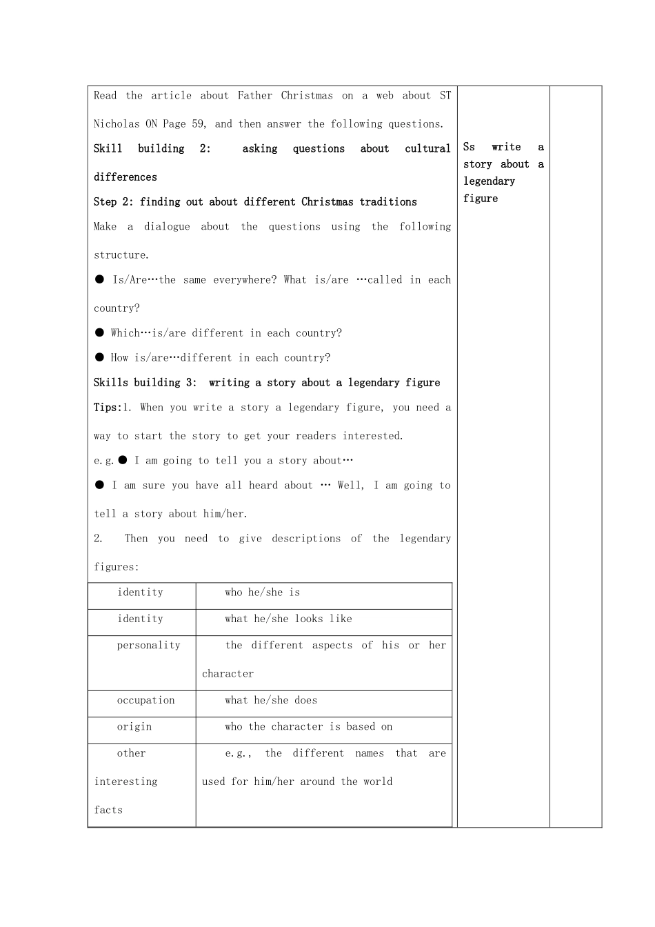 高中英语 Unit 4《Behind beliefs-Task》教案1 牛津译林版选修9_第2页