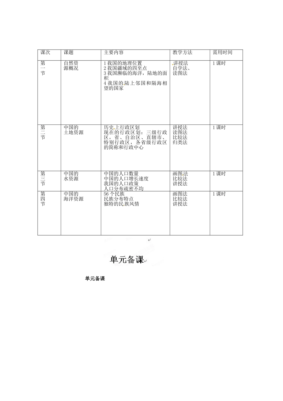 山东省邹平县实验中学八年级地理上册 第三单元备课教案 湘教版_第2页