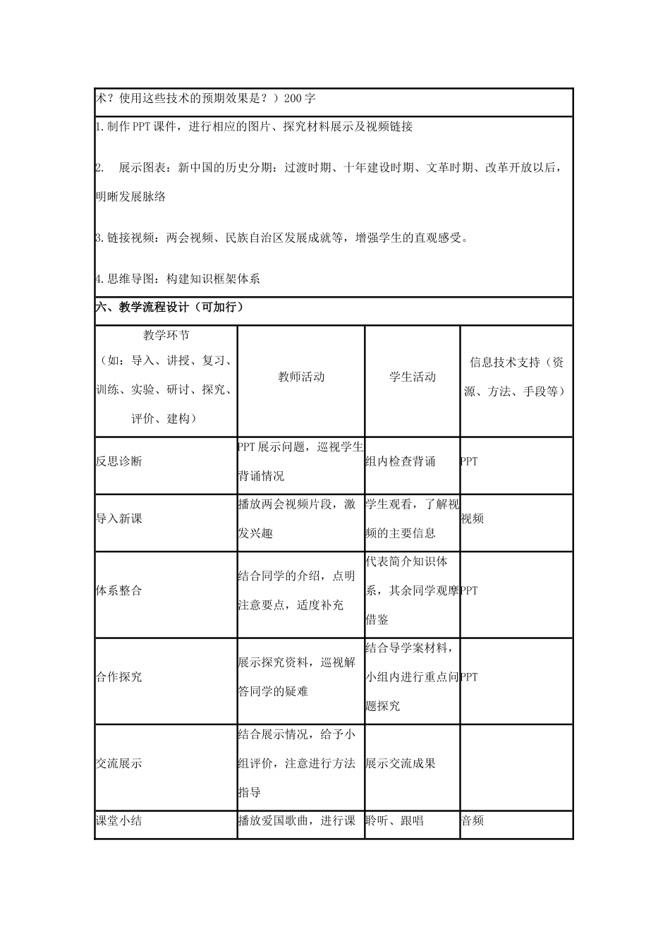 高中历史 第21课 新中国的政治建设教案14 岳麓版必修1-岳麓版高一必修1历史教案_第2页