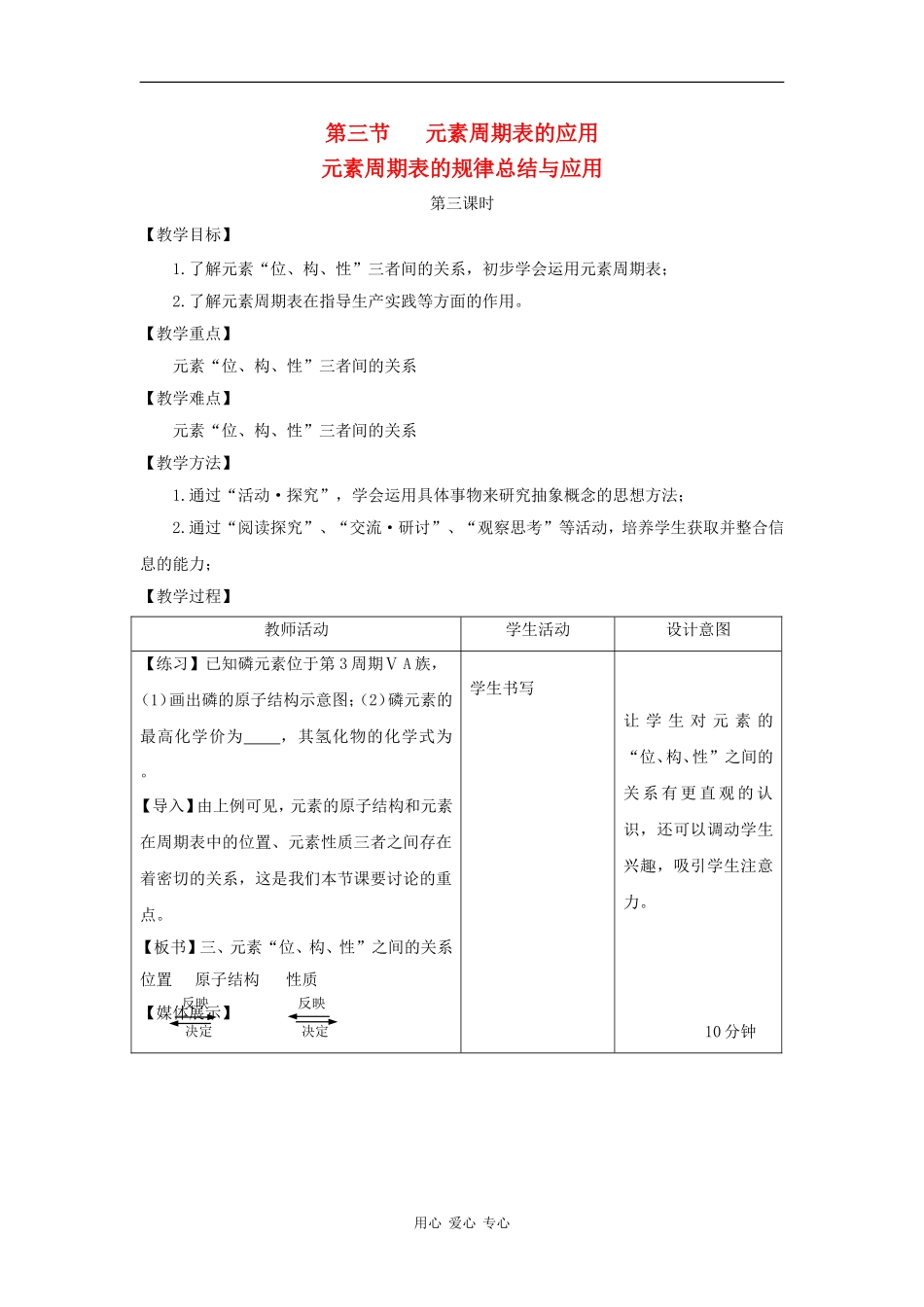 高中化学：1.3.3 元素周期表的规律总结与应用 教案 鲁科版必修2_第1页