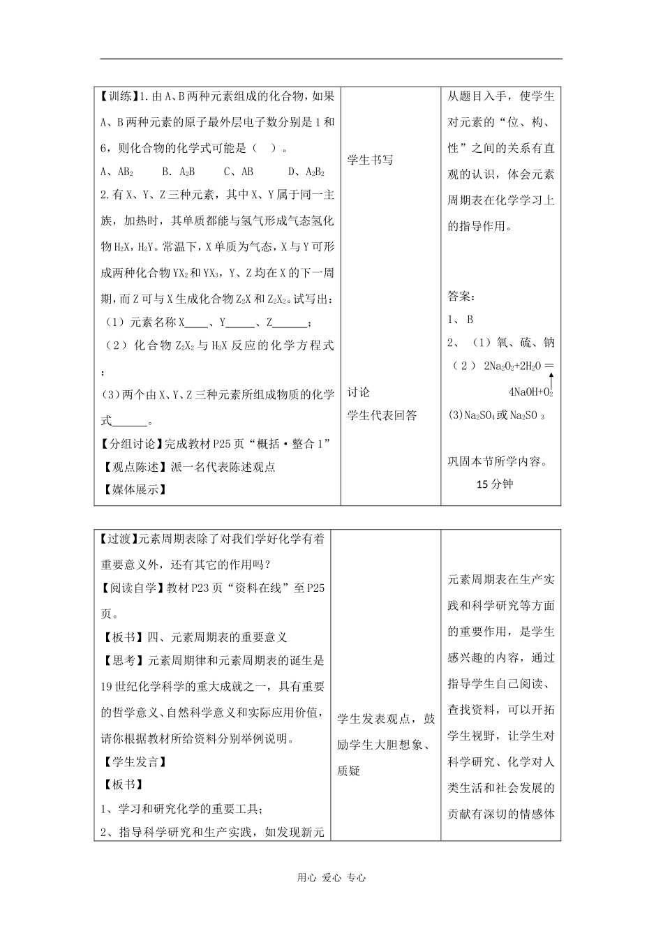 高中化学：1.3.3 元素周期表的规律总结与应用 教案 鲁科版必修2_第2页