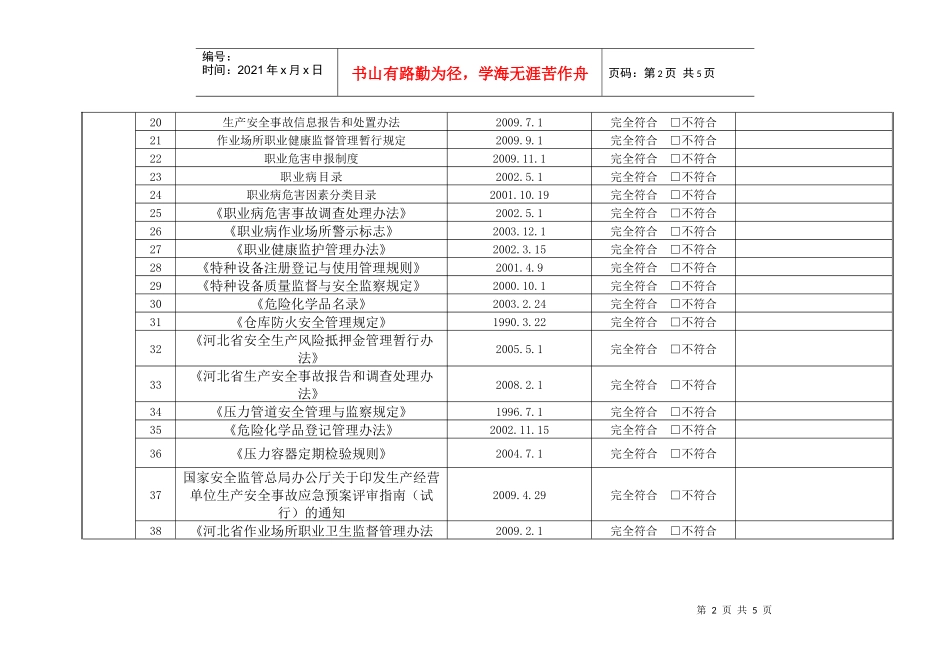 法律法规符合性评审表_第2页