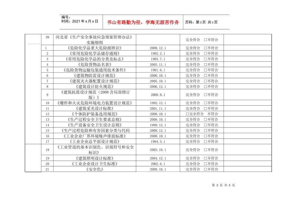 法律法规符合性评审表_第3页
