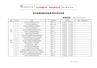 法律法规符合性评审表