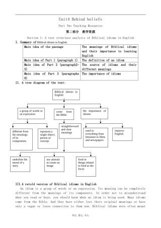 高中英语Unit4 Behind beliefs--Teaching Resources牛津版选修9