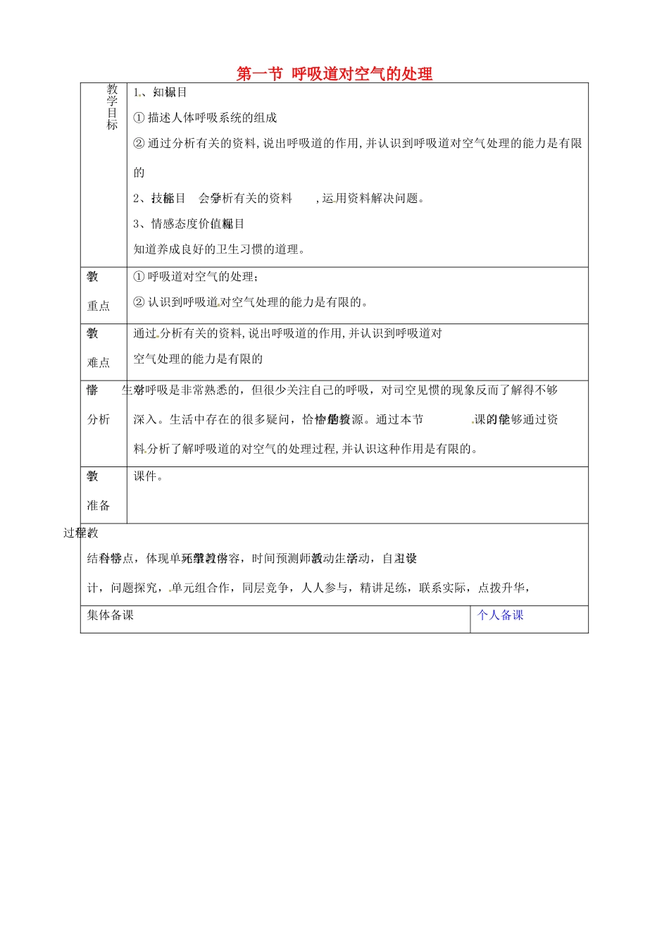 山东省淄博市临淄区第八中学七年级生物下册 3.1 呼吸道对空气的处理教案 新人教版_第1页