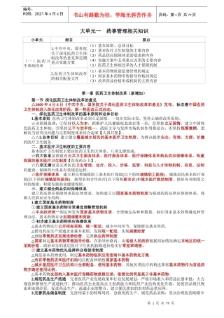 《药事管理与法规》讲义