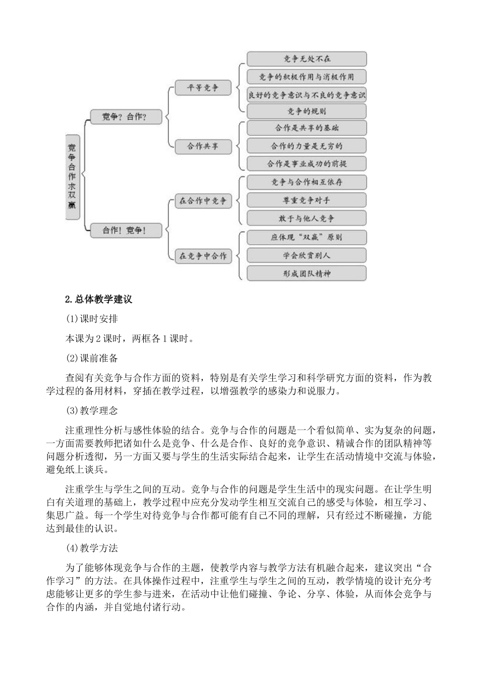 八年级政治人教版合作竞争求双赢1_第3页