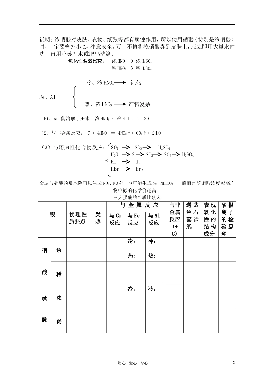 高中化学 1.3《硝酸》教案 旧人教版必修2_第3页