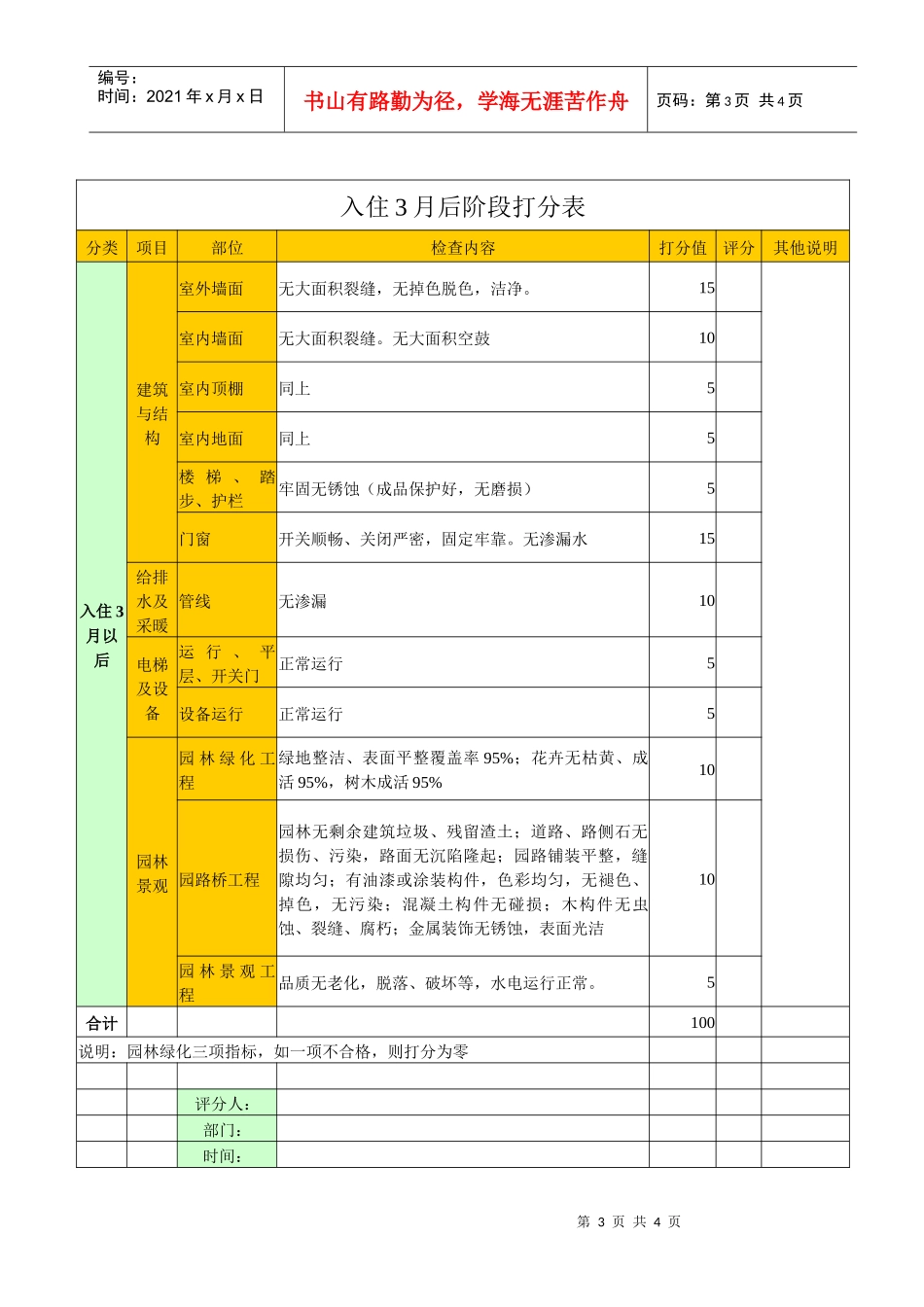 (CF401)工程合同三阶段质量评定表_第3页