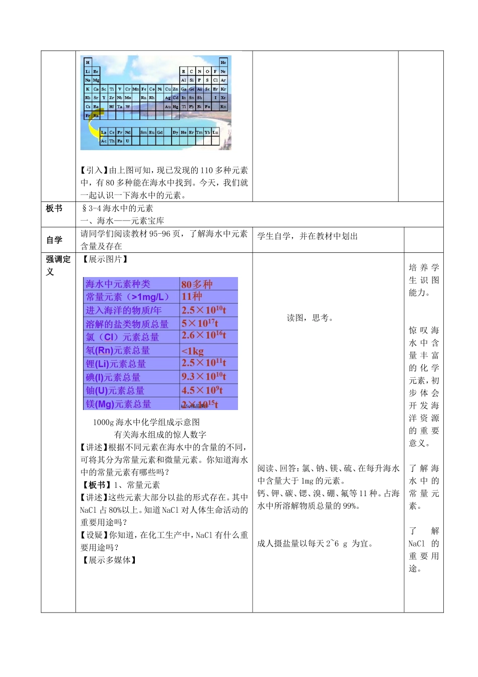 高中化学 第三章 第4节 海水中的元素 第1课时 海水提镁教案 鲁科版必修1-鲁科版高一必修1化学教案_第2页