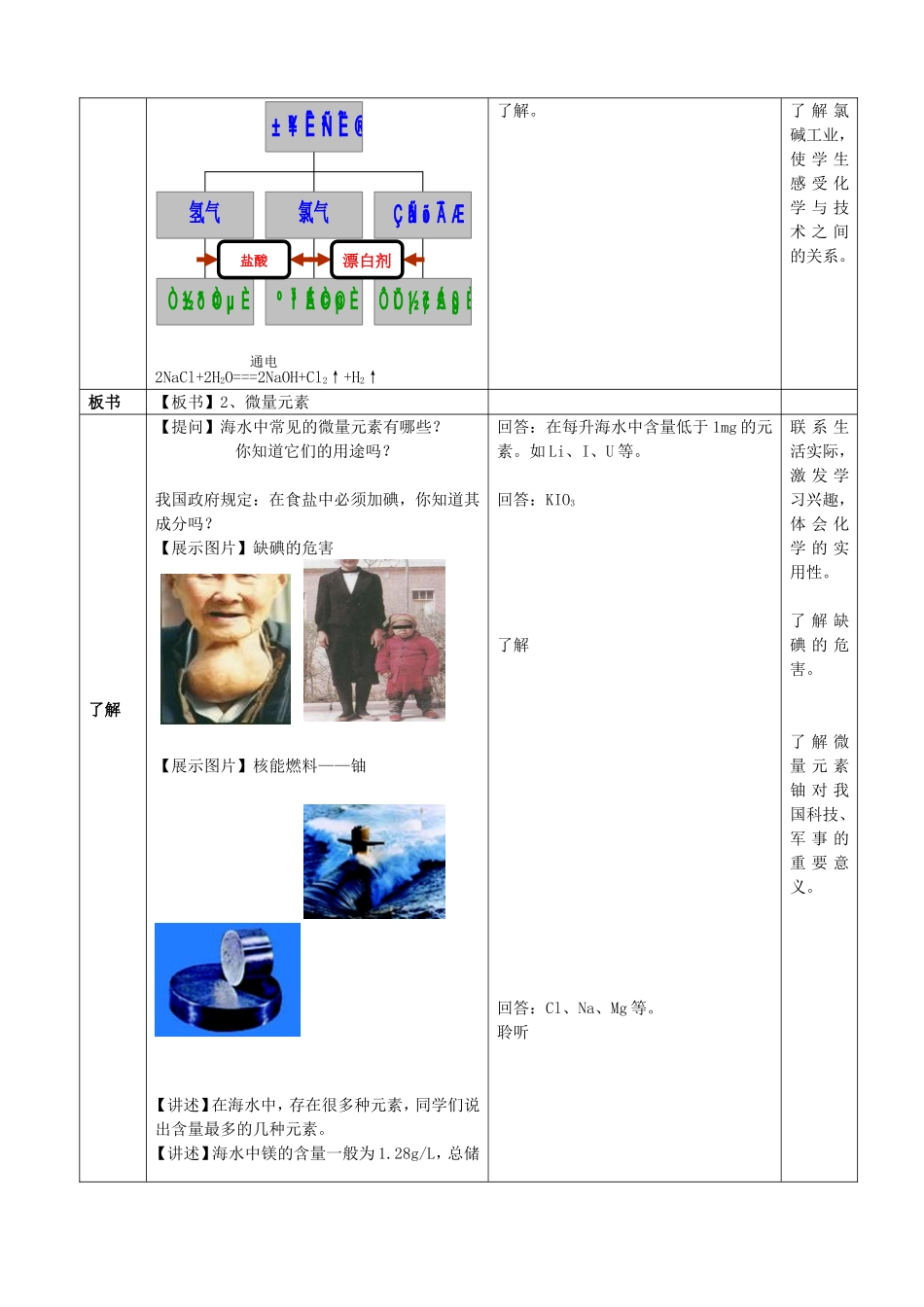 高中化学 第三章 第4节 海水中的元素 第1课时 海水提镁教案 鲁科版必修1-鲁科版高一必修1化学教案_第3页