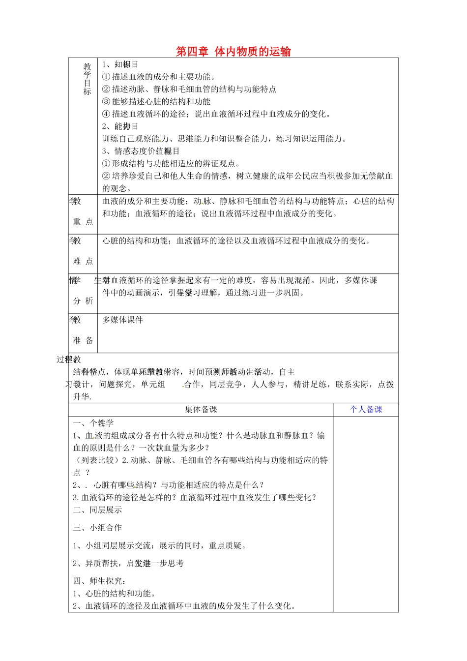 山东省淄博市临淄区第八中学七年级生物下册 第四章 人体内物质的运输复习教案 新人教版_第1页
