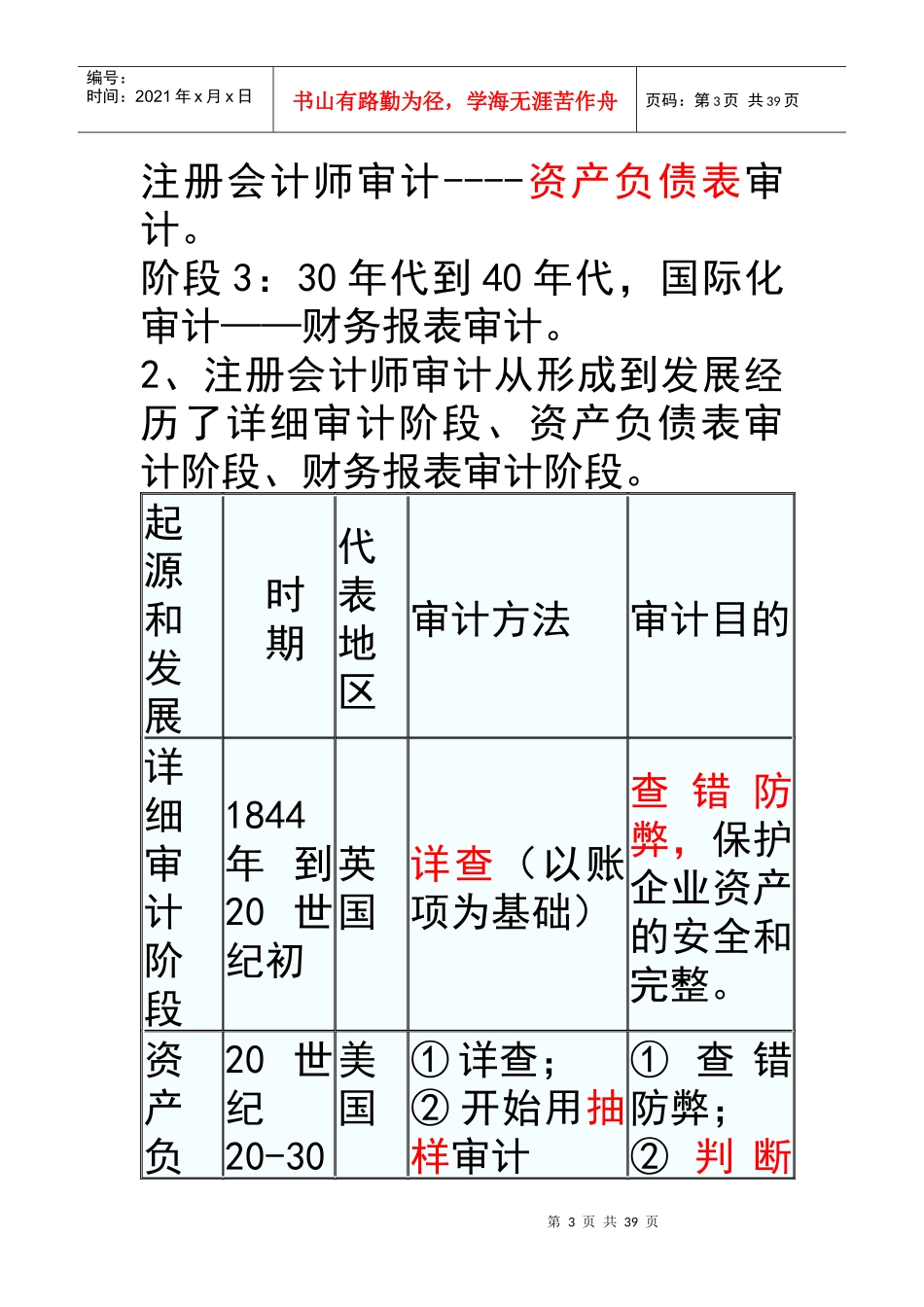 第2章CPA法律责任_第3页