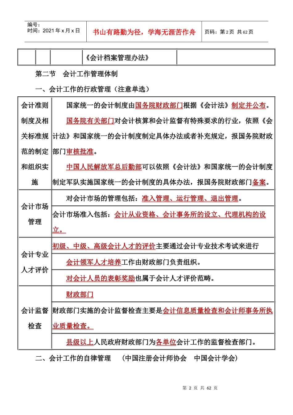 财经法规重点整理超详细_第2页