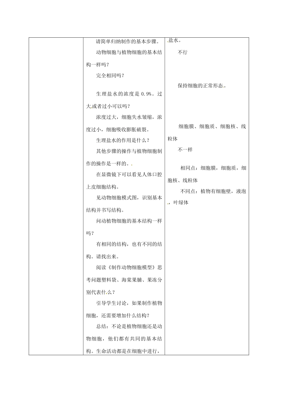 云南省师范大学五华区实验中学七年级生物上册 2.1.3 动物细胞教学设计 （新版）新人教版_第2页